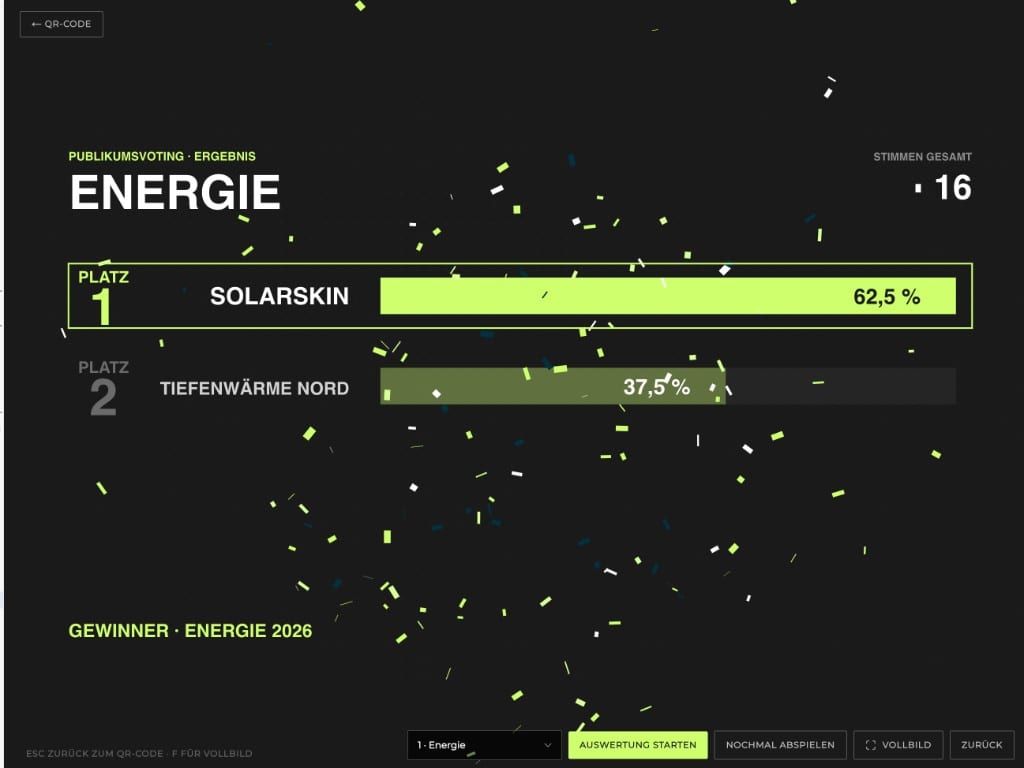 Live-Auswertung der Kategorie Energie mit Konfetti-Animation und Ergebnis