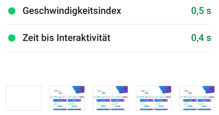 geschwindigekitsindex