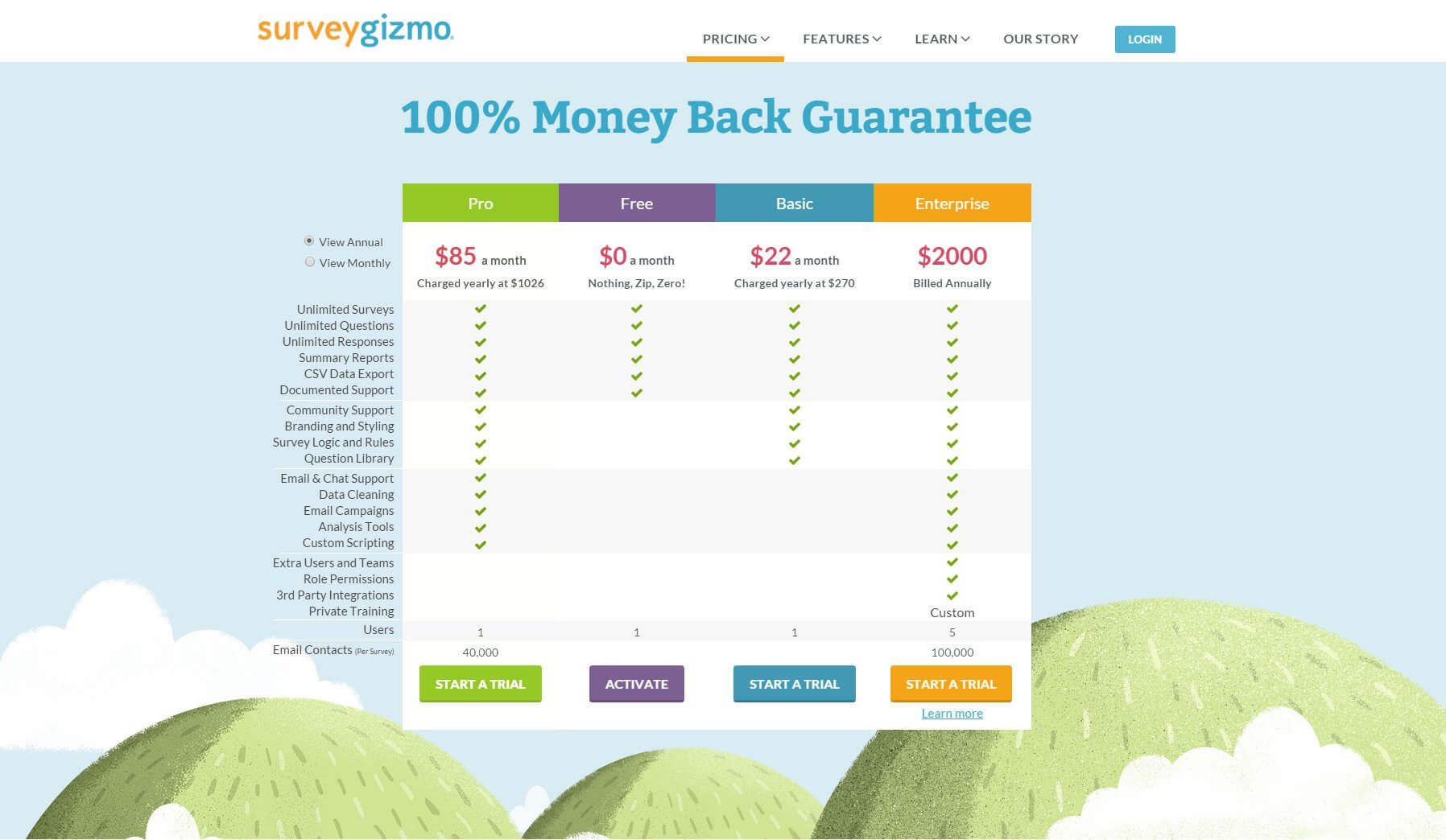 preistabelle gemischt 2